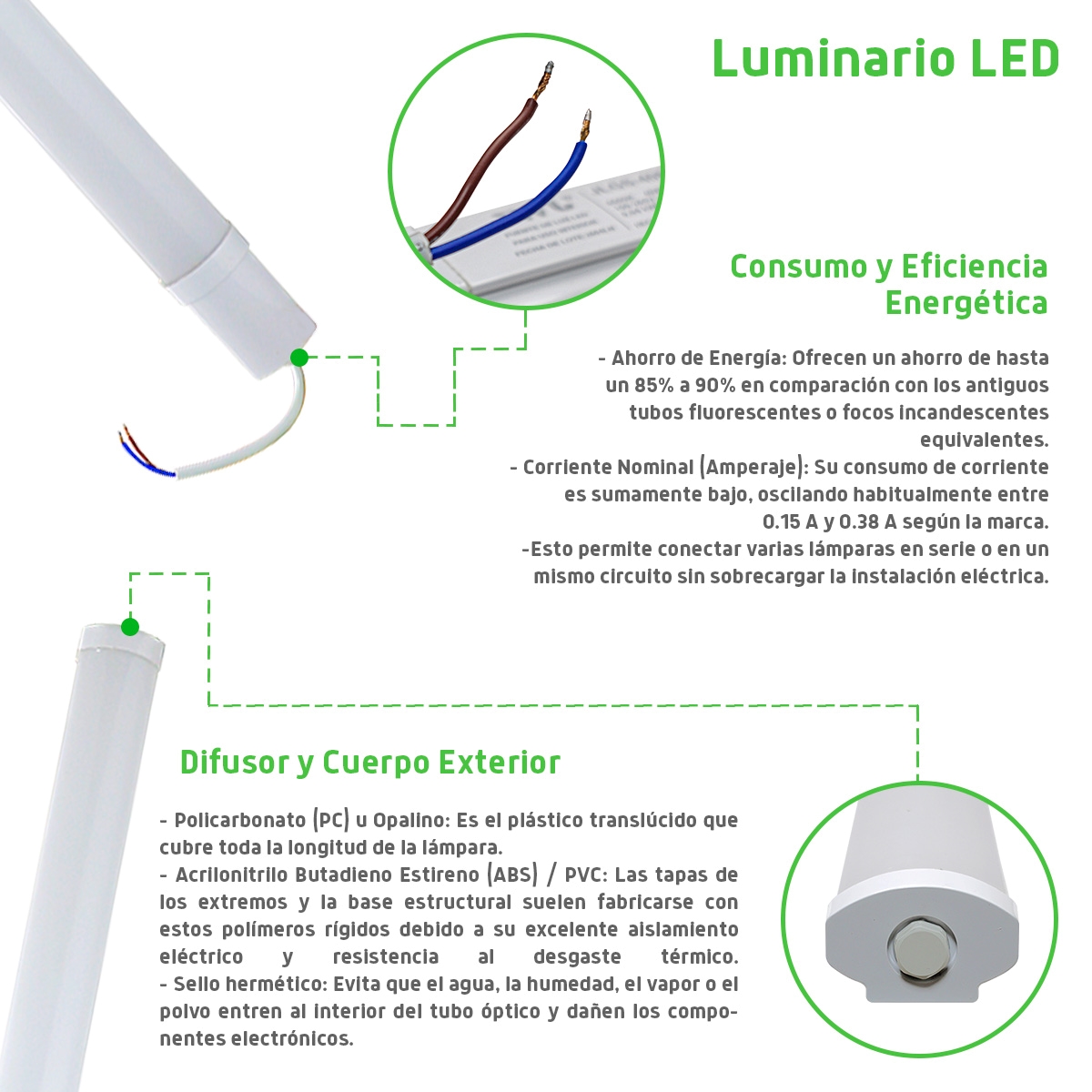 Regleta LED 40w IP65 - Imagen 3